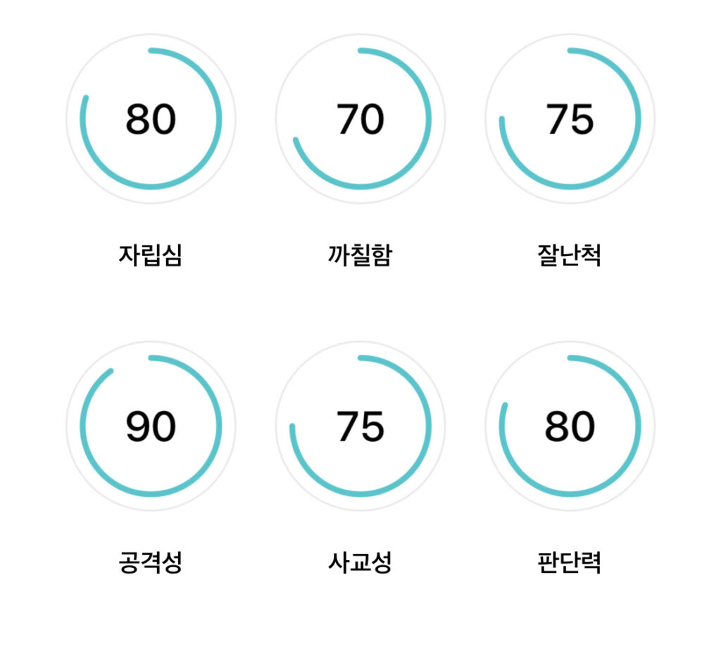 신년운세무료